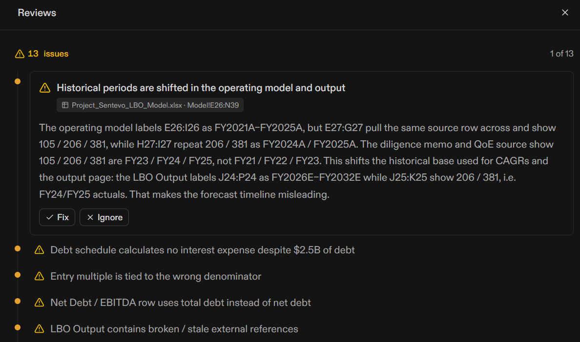 Review panel listing flagged issues in a model, each with Fix and Ignore actions