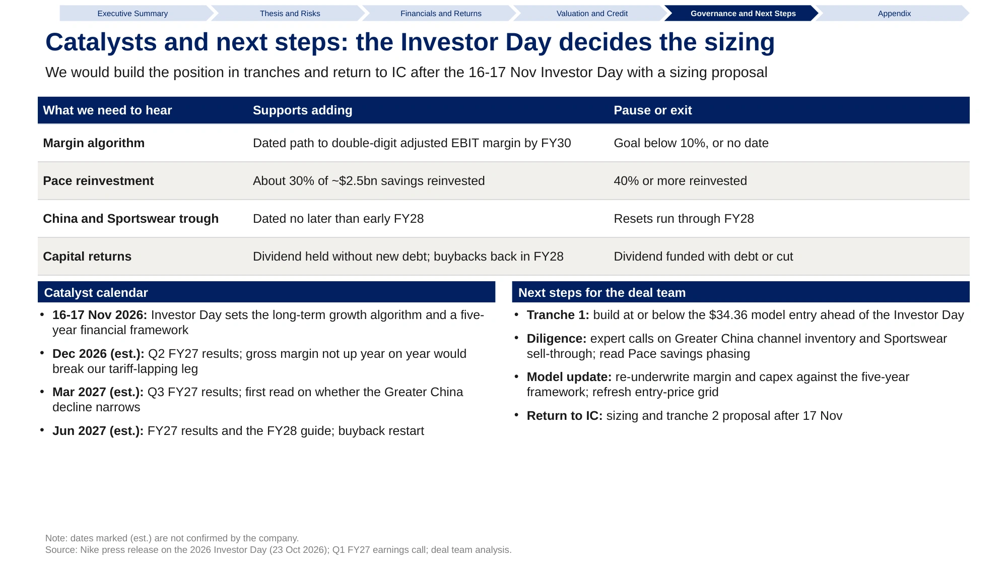Catalysts and next steps page: the Investor Day tests that support adding or pause the position, the catalyst calendar through June 2027, and the deal team's next steps.