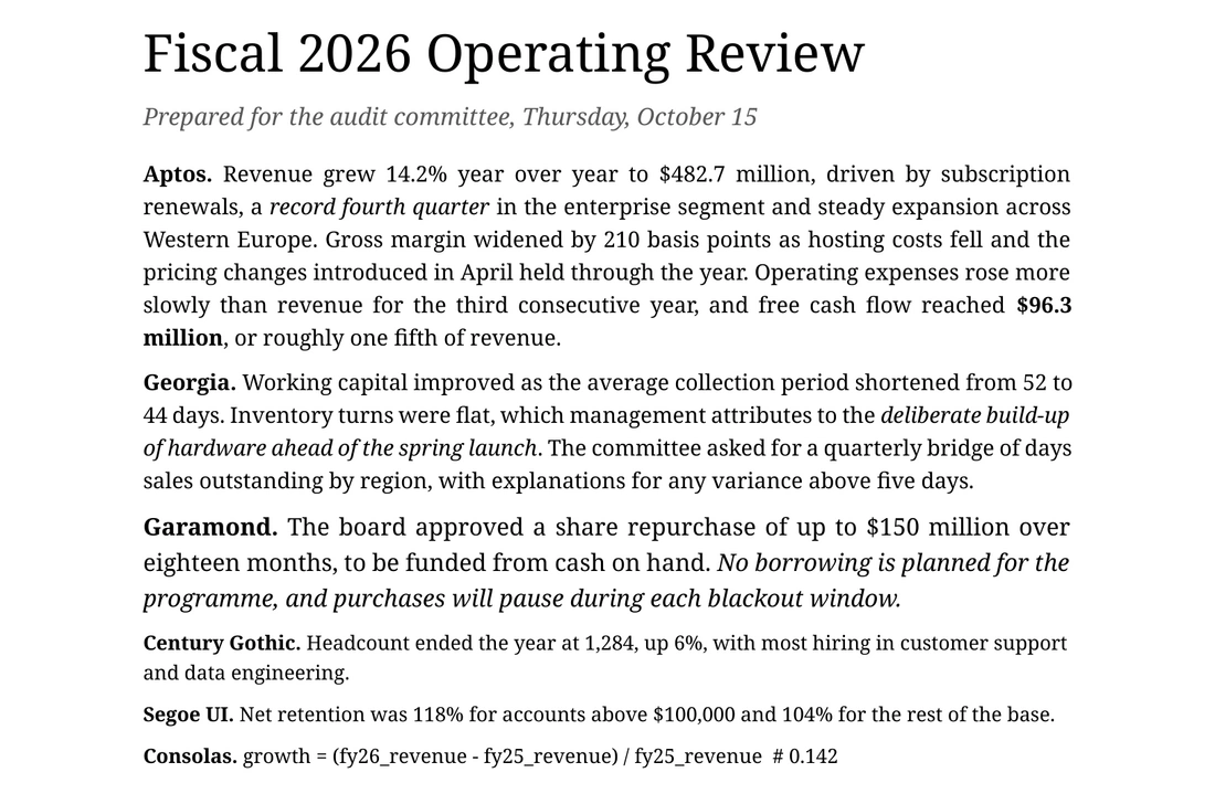 The same page rendered by LibreOffice, with every paragraph in one substitute serif face and different line breaks