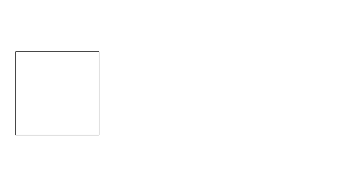 The same slide rendered by Google Slides, with the chart replaced by an empty box
