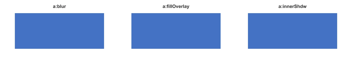The same rectangles rendered by Google Slides as plain blue boxes with no effects