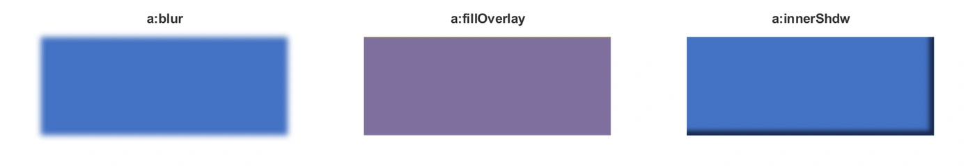 Three rectangles with a blur, a purple fill overlay and an inner shadow, rendered by Microsoft PowerPoint