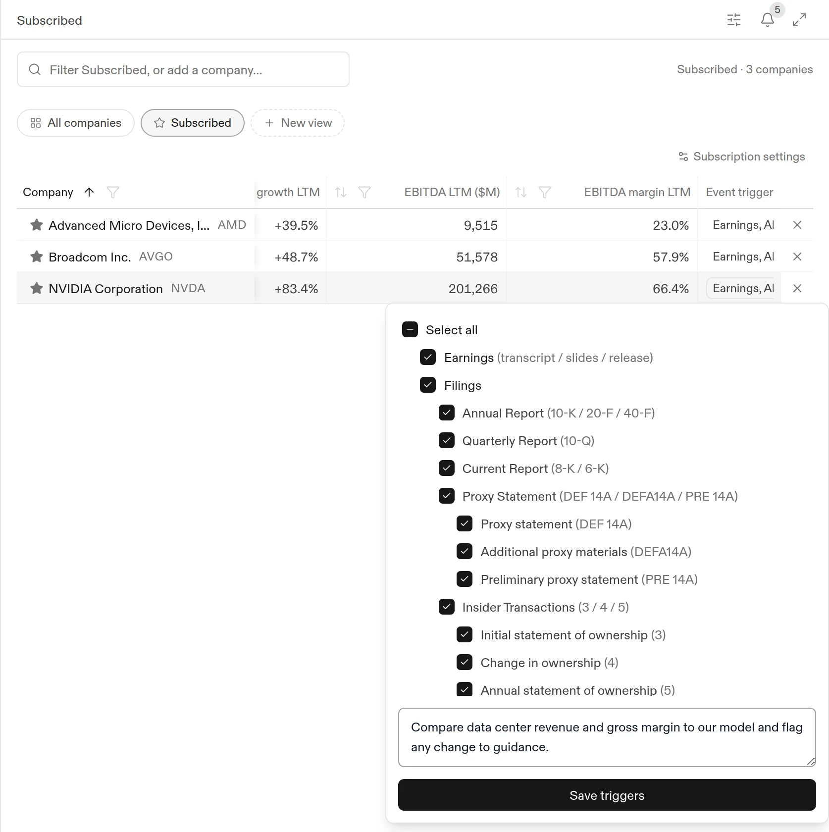 The Subscribed view with the event triggers for NVIDIA open